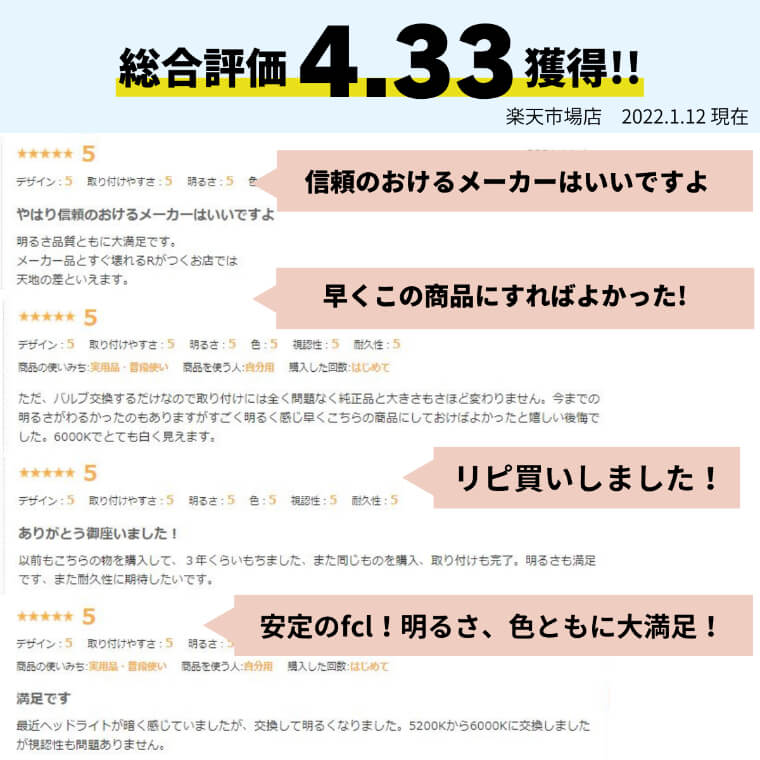 【LEDプレゼント中!】fcl純正交換HIDバルブD2SD2R車検対応1年保証12Vプロジェクターリフレクター3000K4300K6000K8000K10000K12000K|カー用品車用品hidバルブエフシーエルfclヴェルファイア20系アルファード
