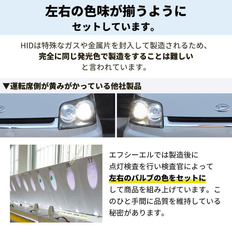fcl純正交換HIDバルブD2SD2R車検対応1年保証12Vプロジェクターリフレクター3000K4300K6000K8000K10000K12000K|カー用品車用品hidバルブエフシーエルfclライトヘッドライトヴェルファイア20系アルファード