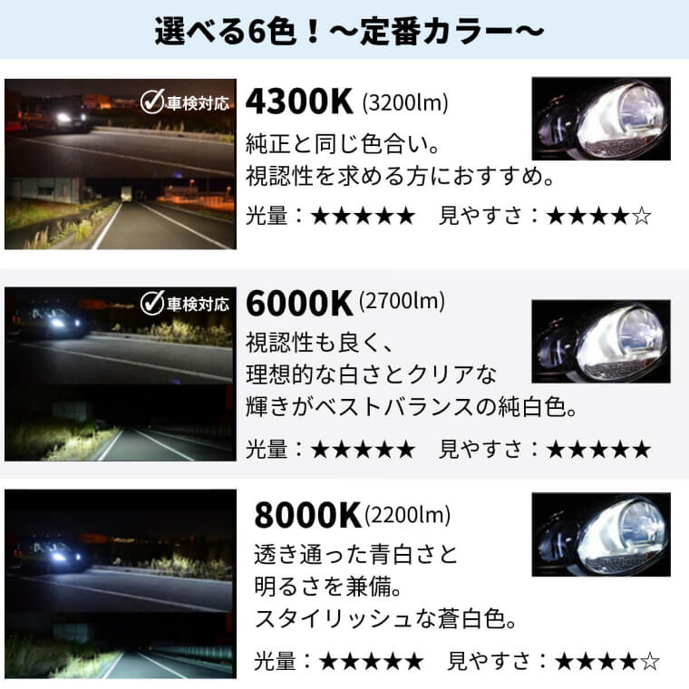 fcl純正交換HIDバルブD2SD2R車検対応1年保証12Vプロジェクターリフレクター3000K4300K6000K8000K10000K12000K|カー用品車用品hidバルブエフシーエルfclライトヘッドライトヴェルファイア20系アルファード