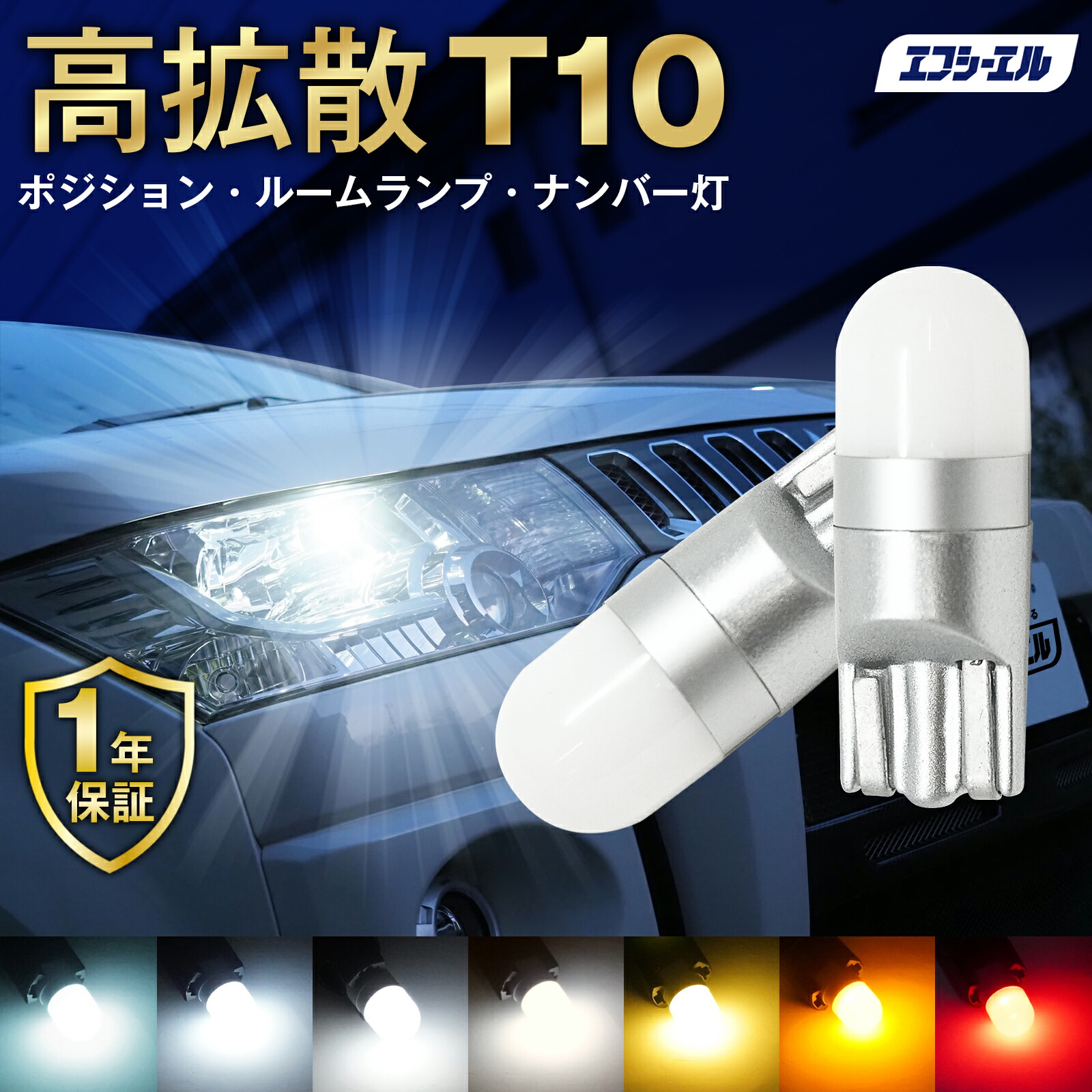 JE1/2 ゼストスポーツ 日本光軸仕様 H4 LEDヘッドライト Hi/Lo