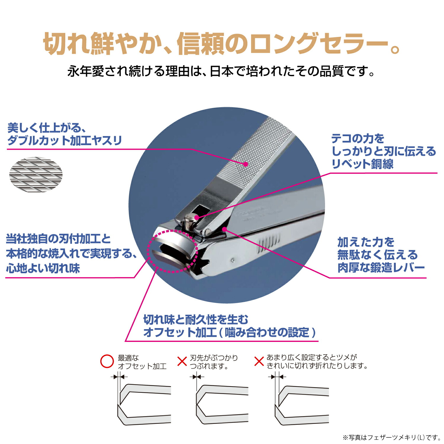 販売実績No.1 フェザーツメキリ ２S つめきり 爪切り こども ツメ 小さめ 日本製 軽い切れ味 qdtek.vn