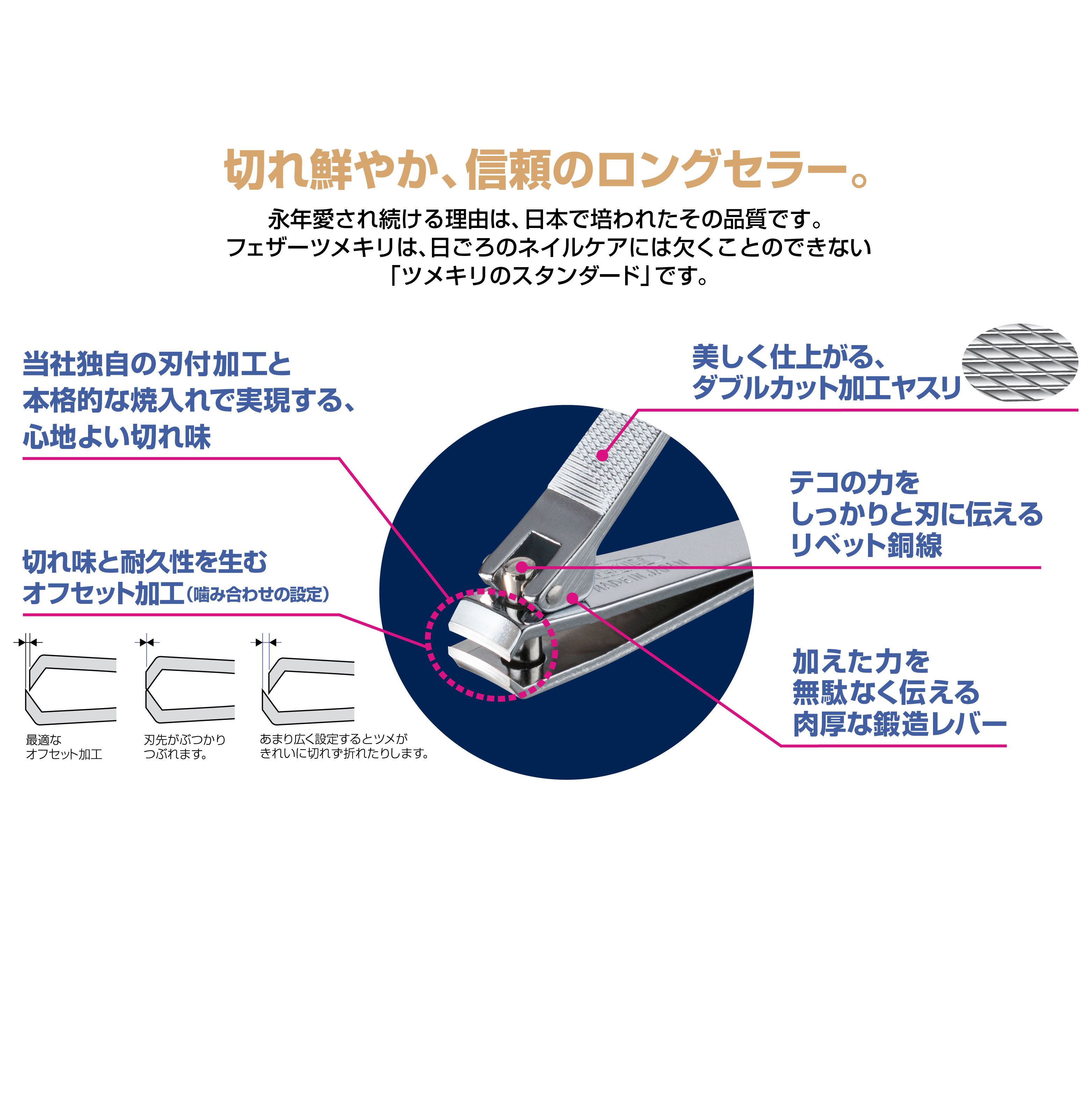 日本製 <br>フェザー FG-L 爪切り ツメキリ L キーパー付 日本製 102mm