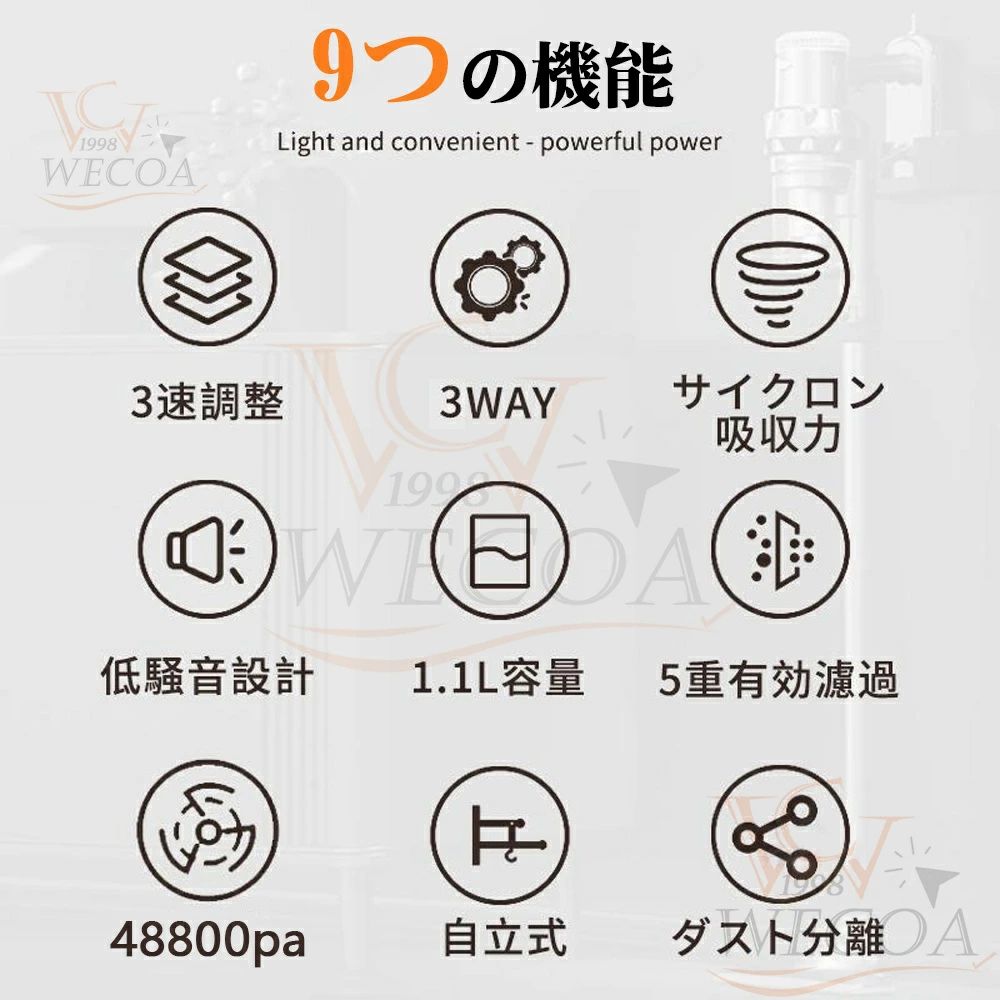 洗い濯ぎ機 コードレス 吊りひも式 低気圧式 独立独行式 48800pa 豪然たる吸いいれる力 軽さ 静音 小型 突っ支い棒型 ハンディー 洗浄剤 パウダーコンパクト 身寄り用 省エネ 一人暮らし 申し受ける式 ご機嫌力強さ 新生きて行く 2年引き受ける