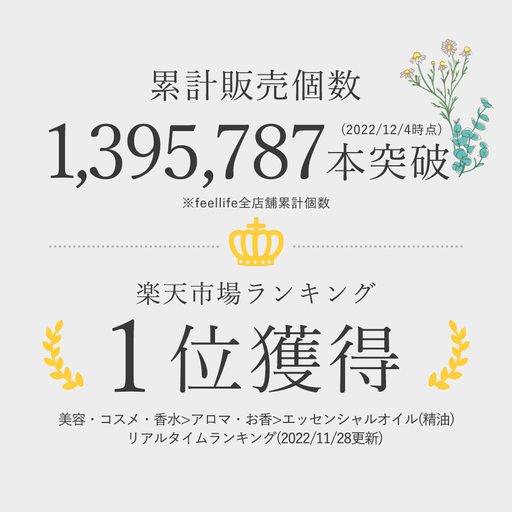 楽天市場 アロマオイル セット 選べる 5ml 3本 送料無料 エッセンシャルオイル 精油 精油セット アロマディフューザー アロマ 香りで彩るくらし Feellife