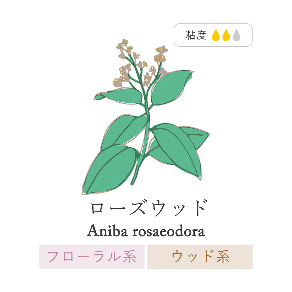 楽天市場 ローズウッド アロマオイル エッセンシャルオイル 精油 5ml アロマディフューザー アロマ 使い方 おすすめ ディフューザー 香りで彩るくらし Feellife 楽天市場 ローズウッド アロマオイル エッセンシャルオイル 精油 5ml アロマディフューザー アロマ 使い方 おすすめ ディフューザー 香りで彩るくらし Feellife