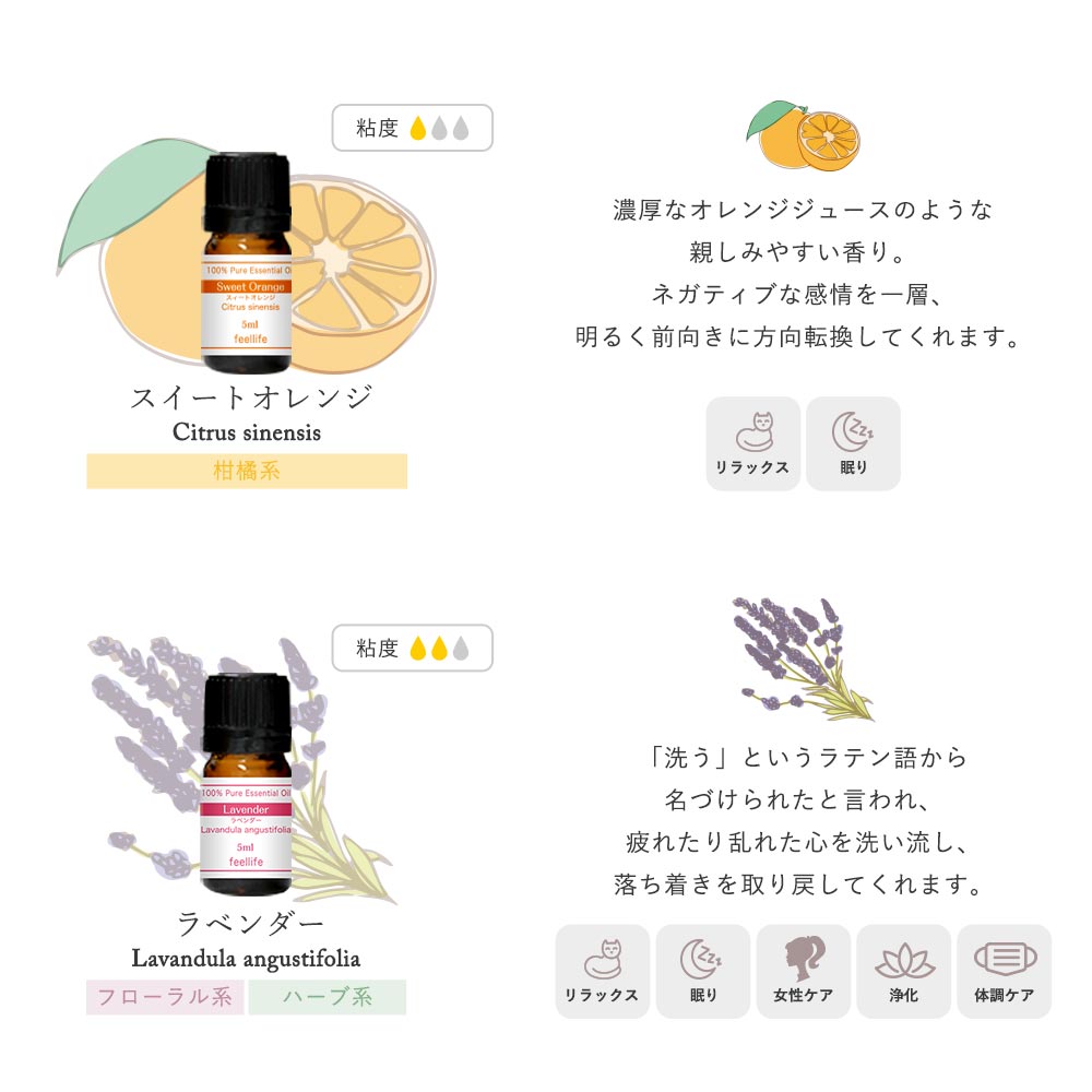 楽天市場 精油 5ml 2本 アロマストーン 1個 アロマウッド 100g アロマディフューザー 水を使わない 水なし アロマオイル 卓上 セット おしゃれ プレゼント 可愛い コンパクト オイル 使い方 量 種類 アロマストーン アロマウッド はじめて 初めて かんたん 簡単 Pb