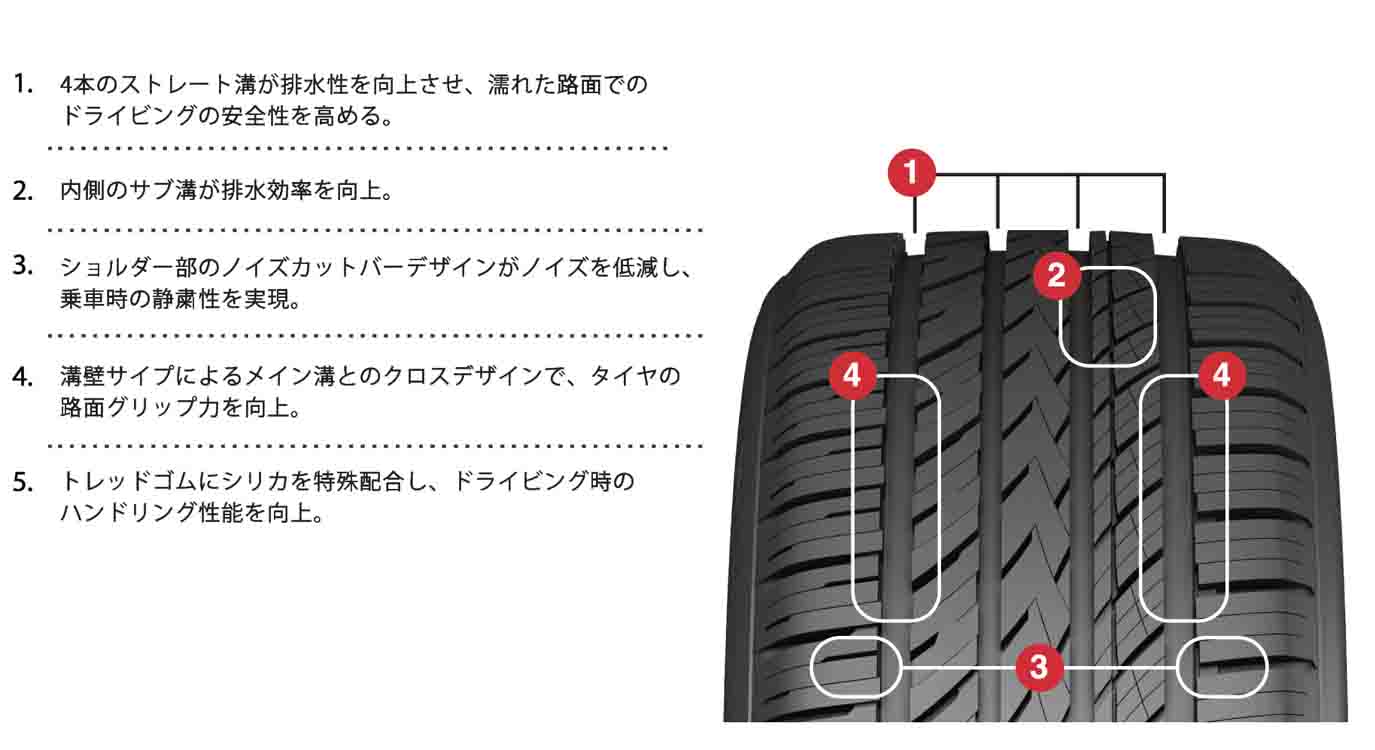 235 45-17 NANKANG (ナンカン) NS-25 車用品 | windowmaker.com