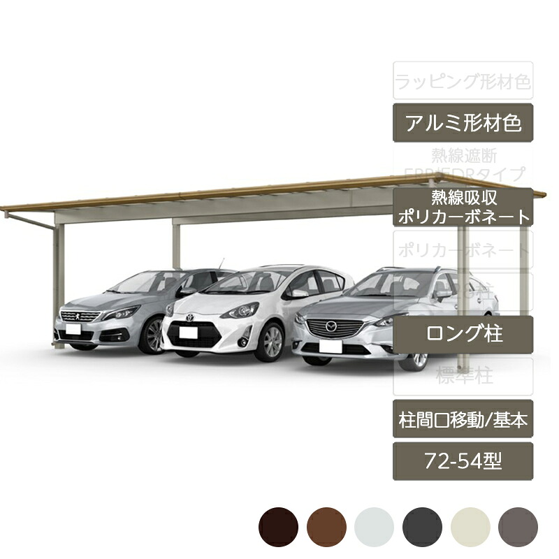 鉄道車両界面 3台用 リクシル LIXIL【フーゴF 足し加える 柱間口民族大移動 基本原則 L54型 72-54型 ロング柱H25 軽銀形材色熱線吸い容れるポリカーボネート】