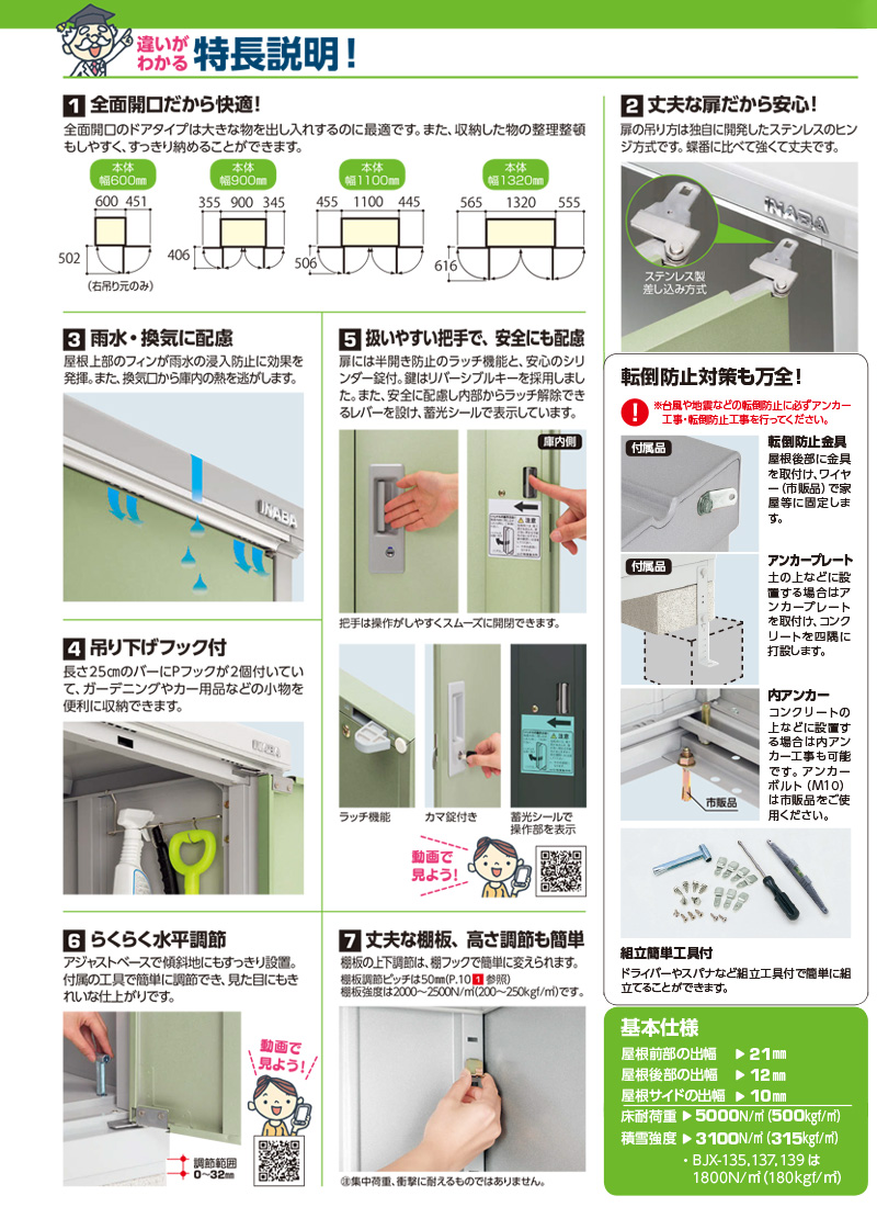 価格 交渉 送料無料 物置 収納 屋外 ドア型収納庫 タイヤ収納庫 庭