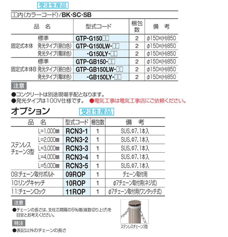 Gtパイル 固定式本体b Sb Gm色 標準 Gtp Gb150高強度車止め 衝突防止 ポール 店舗 歩道 四国化成 北海道 沖縄 離島配送不可 Hazelwoodconst Com