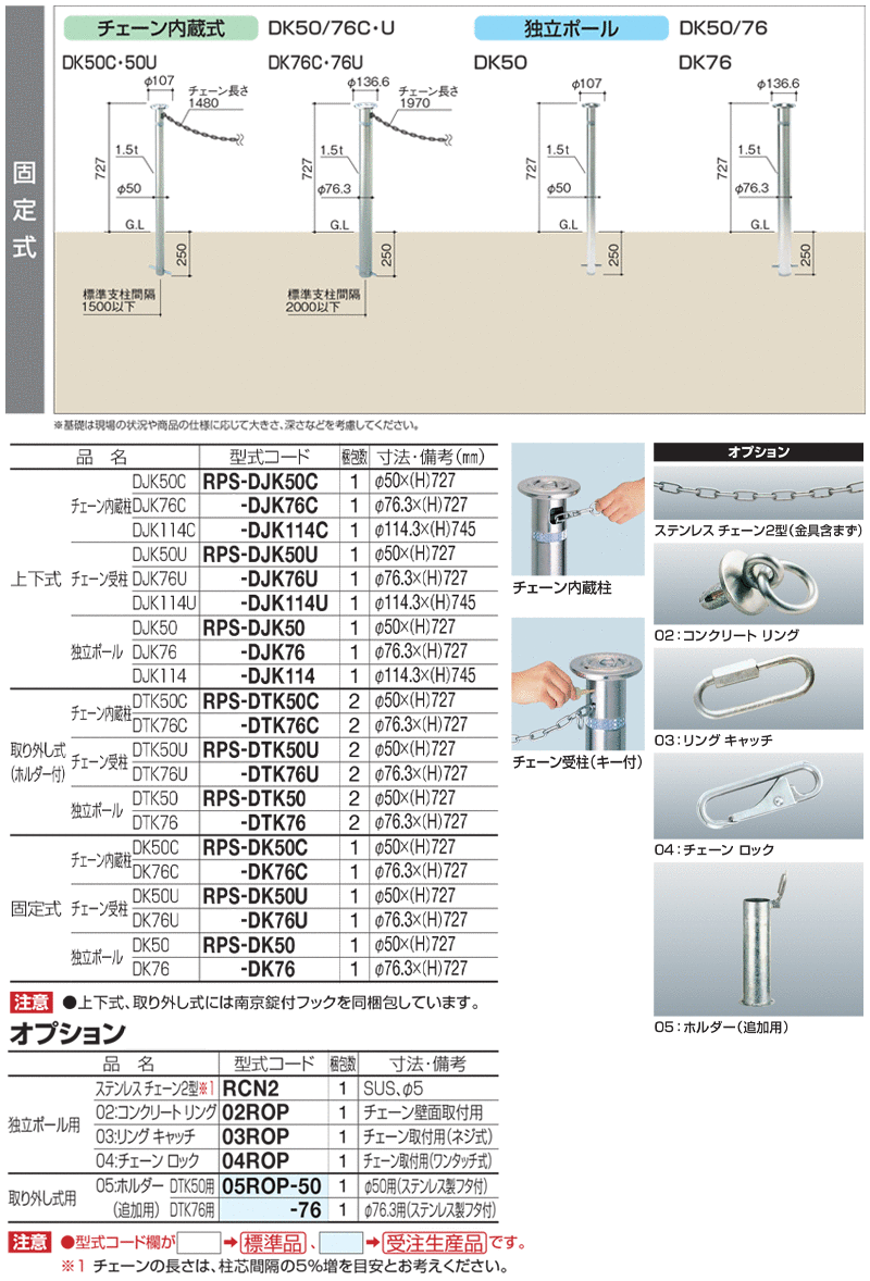 其实如果后期dps溢出 甚至不需要这么多人都去畜生道 多的消业机会甚至可以给个别