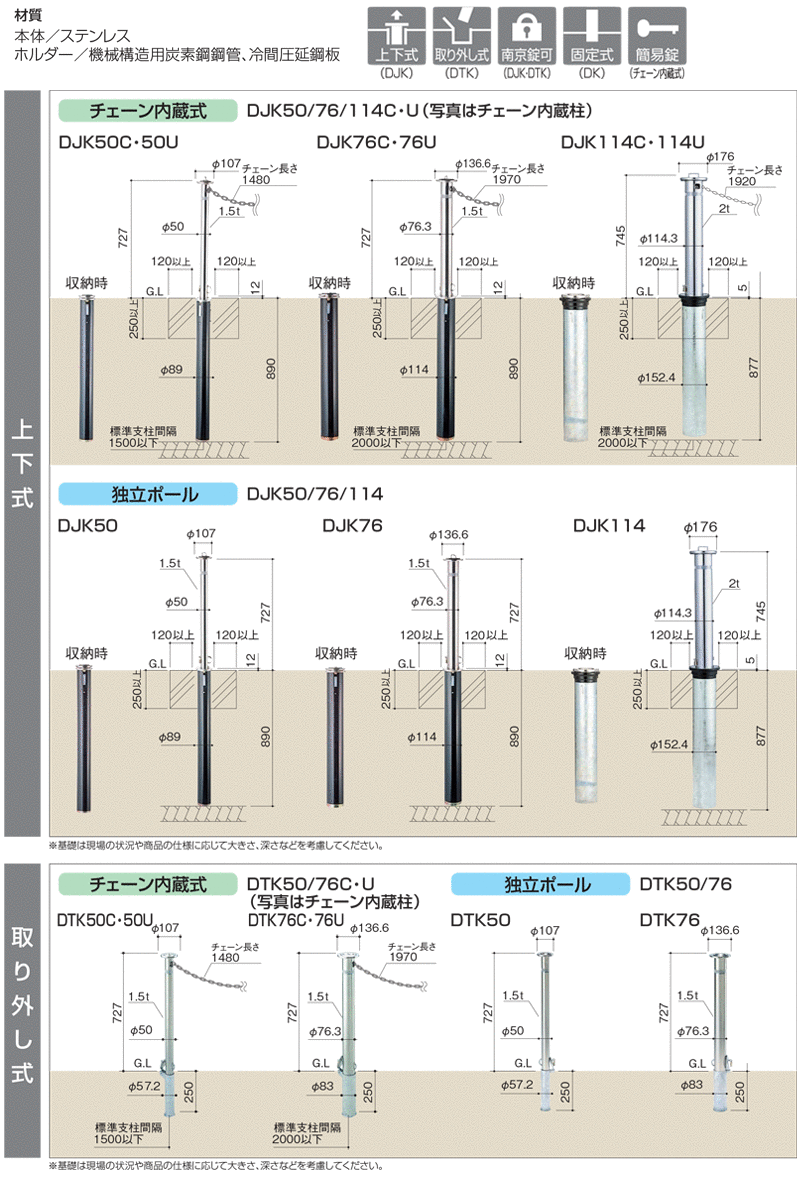 レコポールs Dシリーズ 取り外し式 ホルダー付 チェーン受柱 76 3 Rps Dtk76u車止め ポール 反射テープ付 店舗 駐車場 四国化成 北海道 沖縄 離島配送不可 Hazelwoodconst Com
