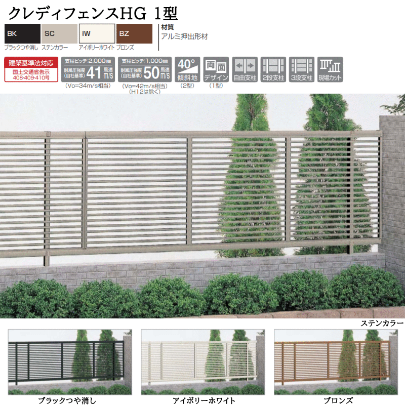 とっておきし新春福袋 フェンス 建築基準法対応 目隠し おしゃれ Diy ガーデン 庭 四国化成 Whitefield Org