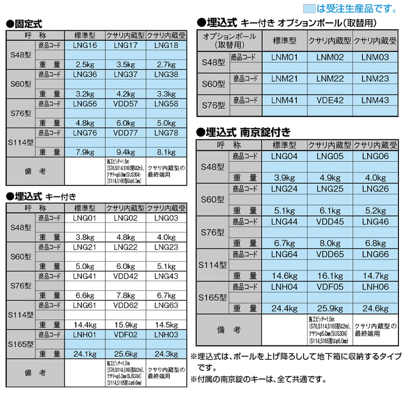 国際ブランド 車止め ガード カーストッパー 公共 店舗 駐車場 リクシル LIXIL www.goldenlabelvn.com