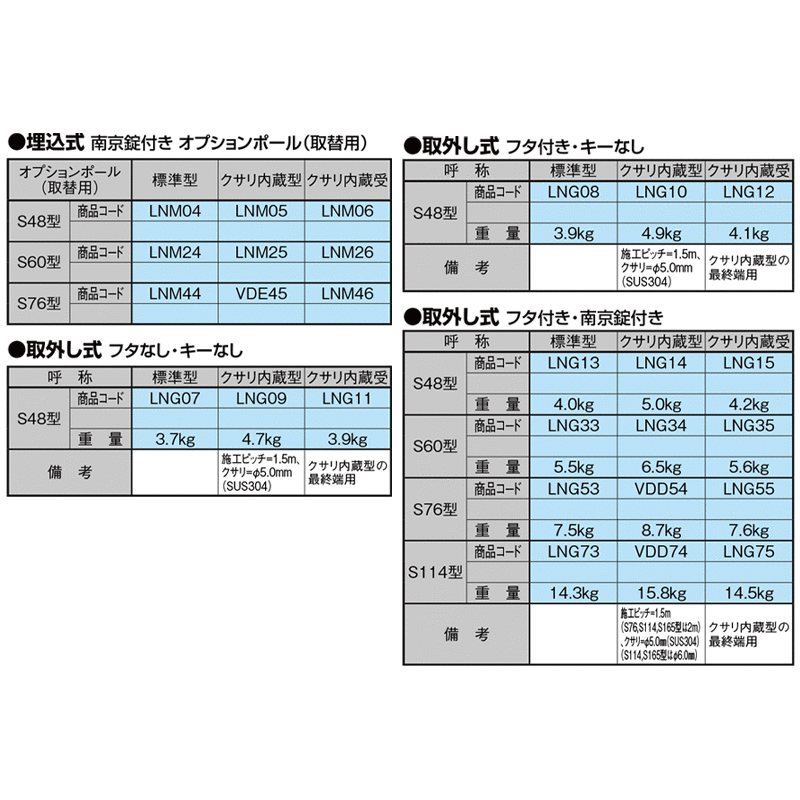 国際ブランド 車止め ガード カーストッパー 公共 店舗 駐車場 リクシル LIXIL www.goldenlabelvn.com