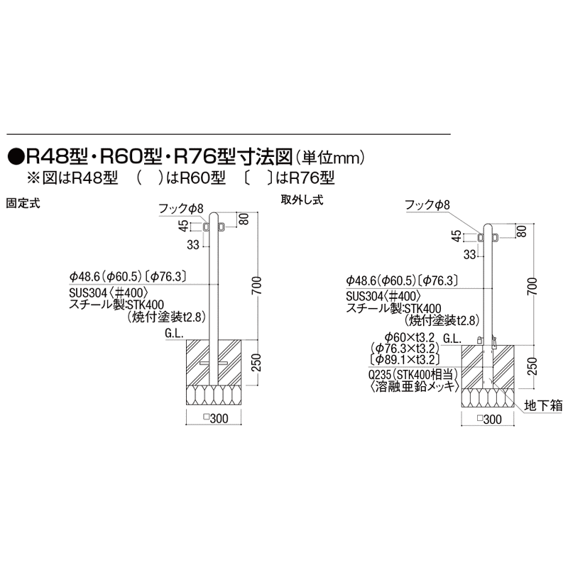 交換無料 車止め ガード カーストッパー 公共 店舗 駐車場 リクシル LIXIL resource.renford.edu.kh