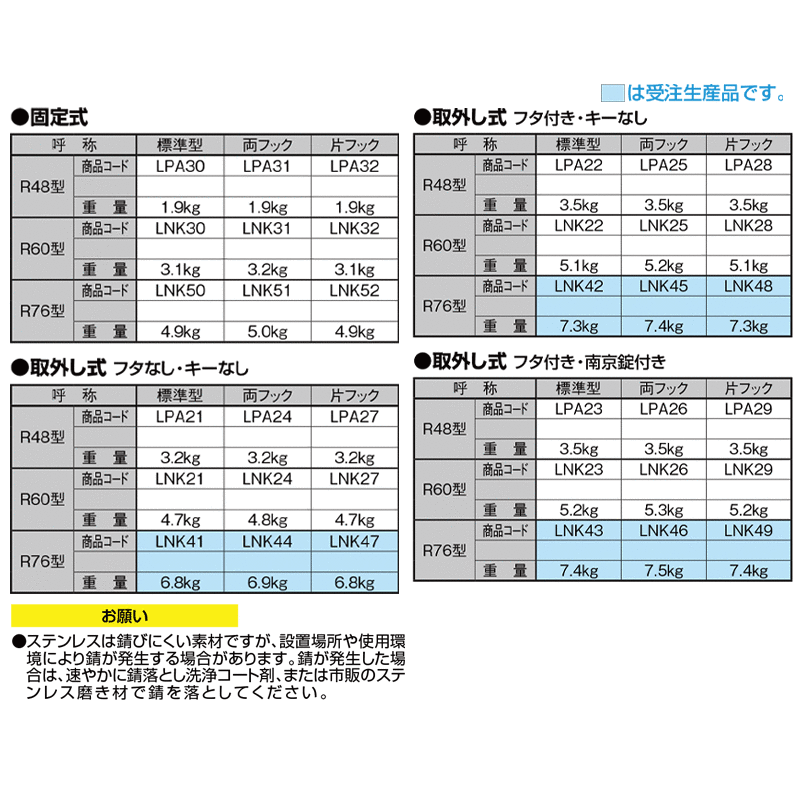 車止め ガード カーストッパー 公共 店舗 駐車場 リクシル LIXIL 最大69%OFFクーポン