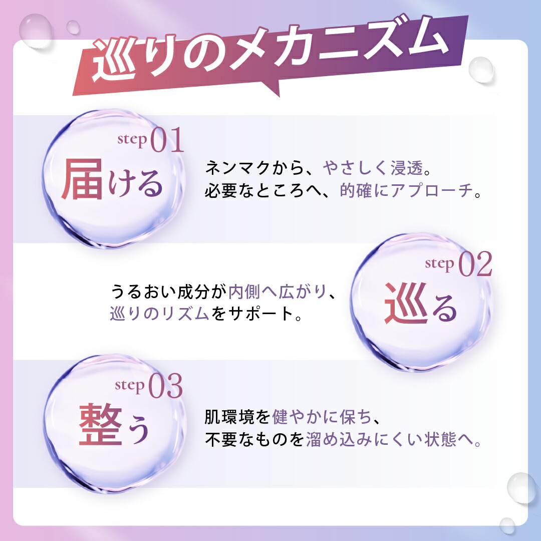 ANZBEAUTE（アンズボーテ）ネンマクケアウォッシュ 住谷杏奈