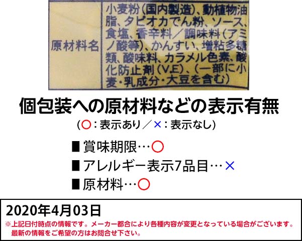 楽天市場 やきそば屋さん太郎 30入 子供会 景品 お祭り 縁日 駄菓子 問屋 フェスティバルプラザ