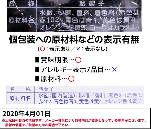 楽天市場 フルーツ糸引き飴 ６０入 子供会 景品 お祭り 縁日 駄菓子 問屋 フェスティバルプラザ