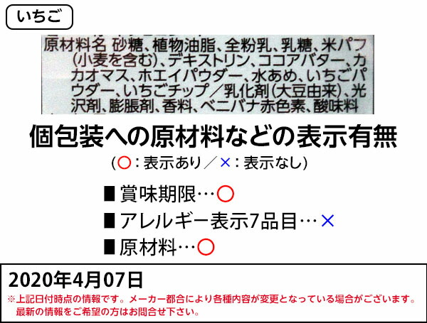 楽天市場 オープン 森永 チョコボール２０入 チョコレート チョコ 大量 お菓子 子供会 景品 16 07 駄菓子 問屋 フェスティバルプラザ