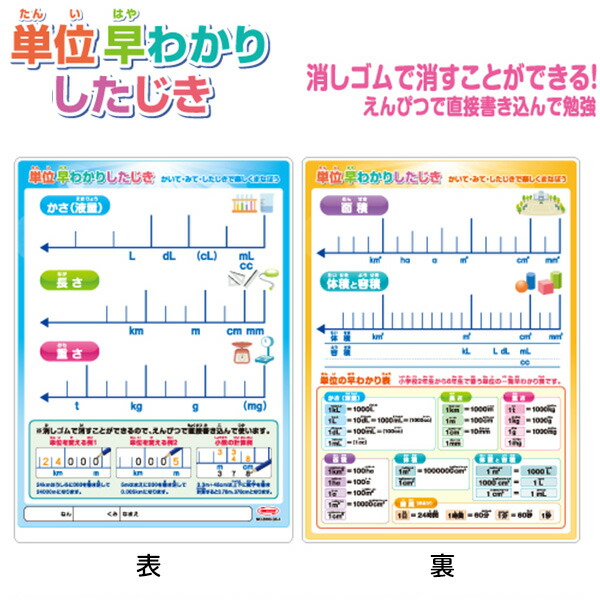 楽天市場】共栄プラスチック MAPとまなぶ下敷 世界地図 ・ 国旗 B5{新学期 文具 文房具} {新入学文具 下敷き 世界 地図 国旗 小学生  下じき したじき 下敷 学習 勉強} 405[22A12] : フェスティバルプラザＰＬＵＳ