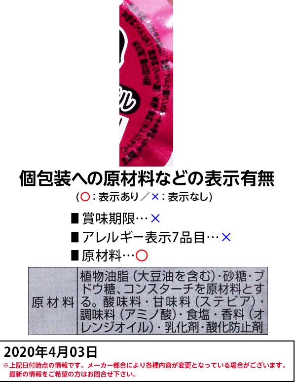 楽天市場 モロッコフルーツヨーグル ６０入 だがしかし フルーツヨーグル 子供会 景品 お祭り 縁日 11 0915 駄菓子 問屋 フェスティバルプラザｐｌｕｓ