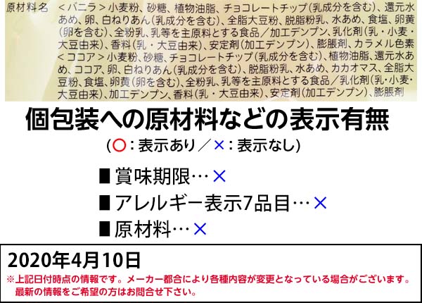 楽天市場 不二家 カントリーマアムファミリーサイズ ホワイトデー 子供会 景品 お祭り 縁日 14 1007 駄菓子 問屋 フェスティバルプラザｐｌｕｓ