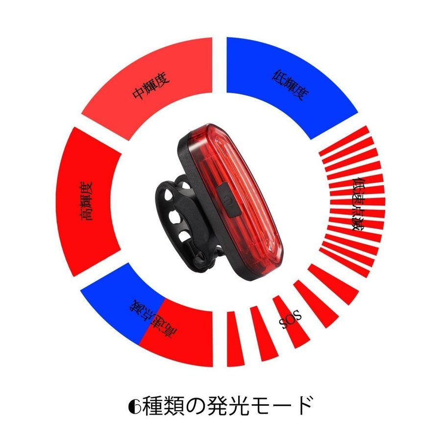 専門店では USB充電式テールライト 自転車用 LEDランプ リアライト USB