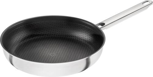 ZWILLING ツヴィリング 「 ジョイプラス ノンスティック フライパン 20cm 」 ステンレス フッ素 コーティング IH対応 日本正規販売品Joy Plus Z1029-411