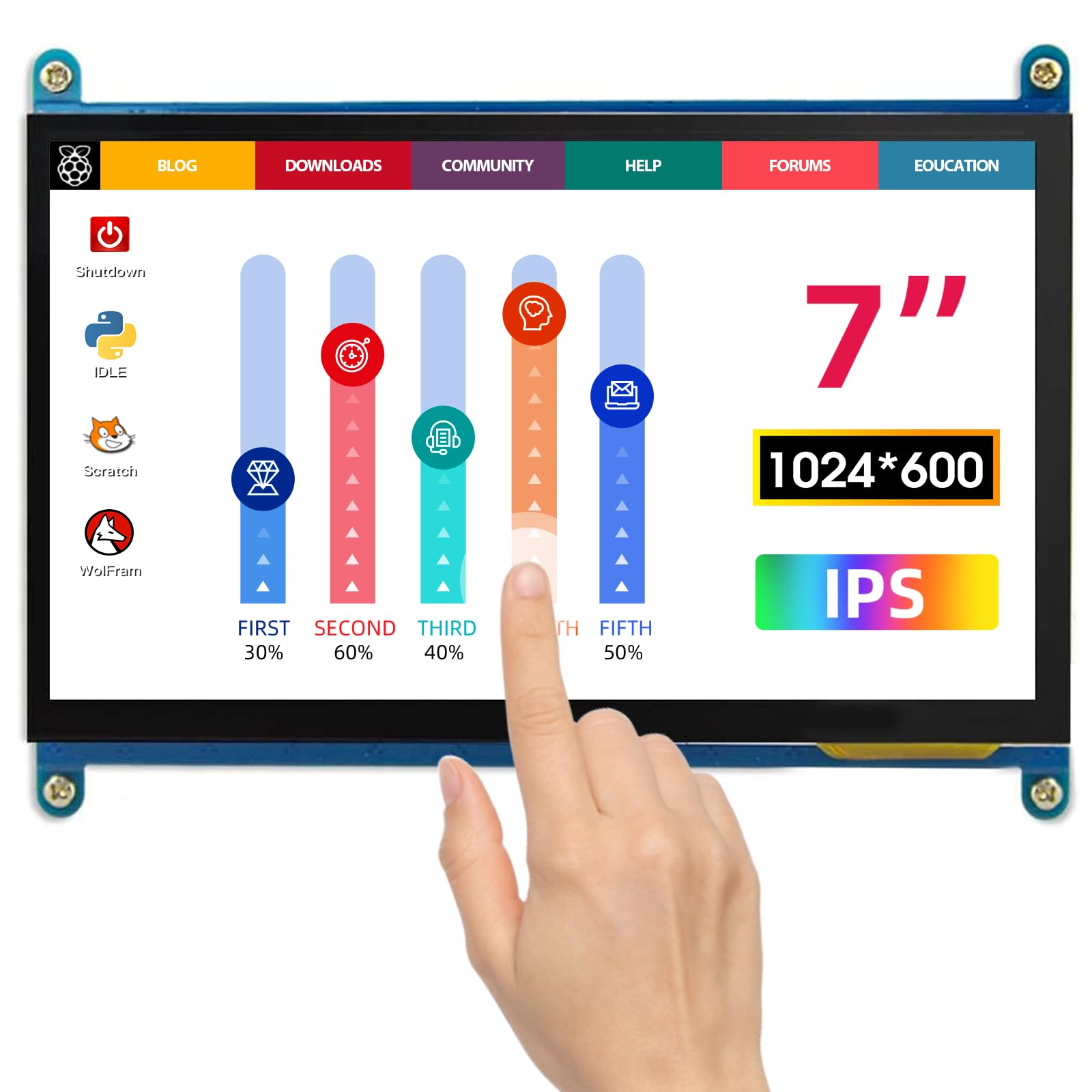 ELECROW 7in 移動性管する Raspberry Pi用 移動性見せびらかす LCD 見せびらかす 携帯型管する 1024*600 液晶管する タッチパネルモニター １年付き添い人