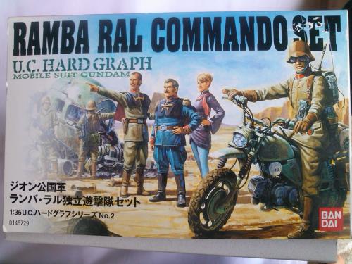 UCHG 1/35 ジオン公国軍 ランバ・ラル独立遊撃隊セット (機動戦士ガンダム)