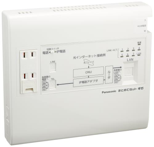 パナソニック(Panasonic) 宅内ローカルエリアネットワークダイアログボックスまとめてねットギガ WTJ5045K