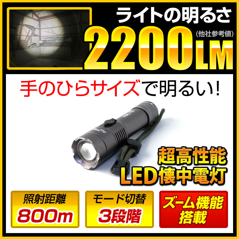 楽天市場 強力 Led 懐中電灯 Fl S034 シルバー 20ルーメン フィールドドア