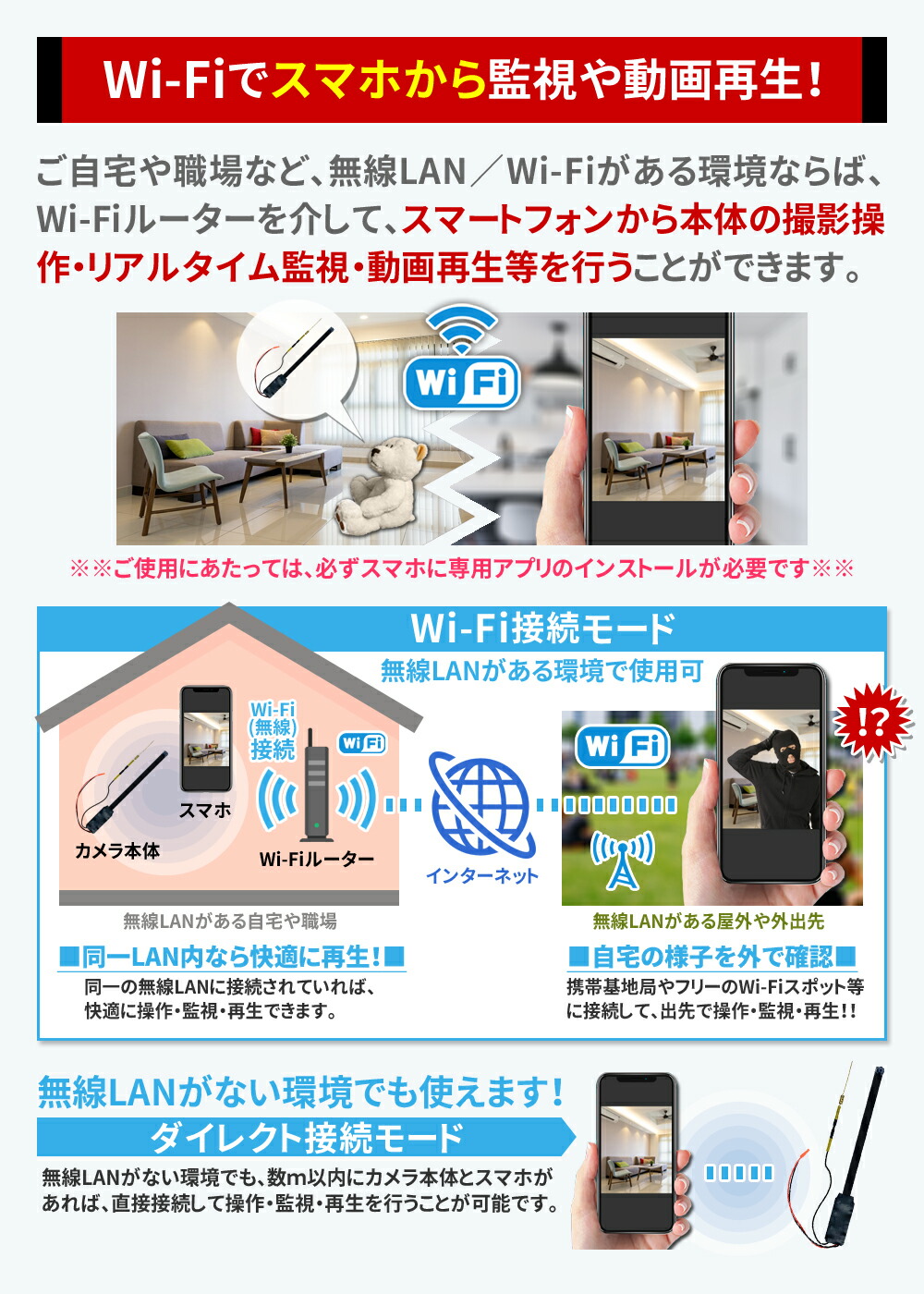 楽天市場 4k 小型カメラ 隠しカメラ 高画質 Wifi対応 遠隔操作 防犯カメラ 超小型 監視カメラ 浮気調査 スパイカメラ あす楽 フィールドドア