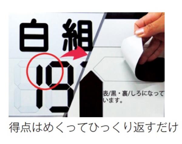 得点大皿 スコアボード 体育掛り品物 S 4030 争闘会用磁石翻る聖祭得点厚板 紅白 Swt Qcb02 Cannes Encheres Com