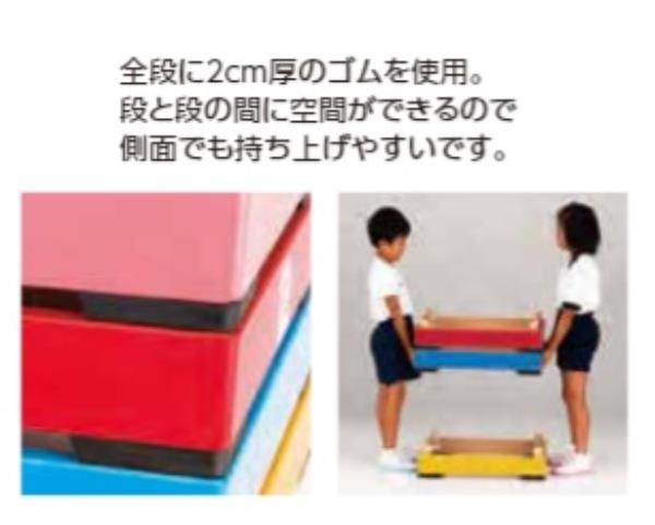 フィットネス・トレーニング 跳箱 跳び箱 カラーとび箱5段(指導ライン