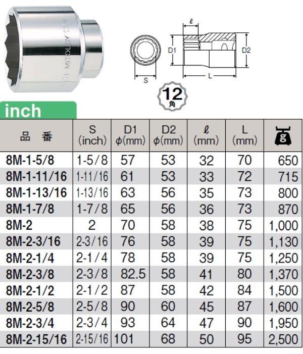 ミトロイ ソケットレンチ関連用品 1(25.4mm) スペアソケット