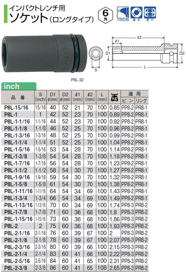 ランキングTOP10水戸工機 インパクトレンチ用ソケット 6角 S:90×全長:120mm P12-90 スタンダードタイプ ドライバー、レンチ 