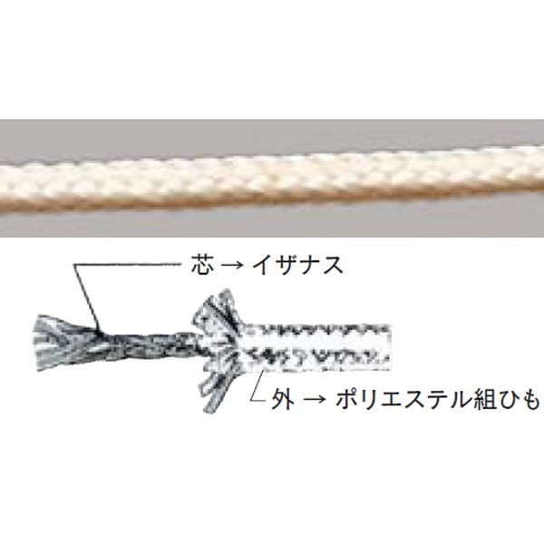 カネヤ テクノーラケーブル6 KANEYA 楽天市場】カネヤ バレーネット上部ケーブル交換修理（張） 6人制