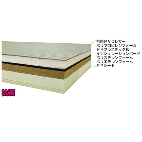 柔道畳 畳 カバー式 柔道畳カバー式(部活用ソフト畳)KL-ACE 【NKJ】【36CE】