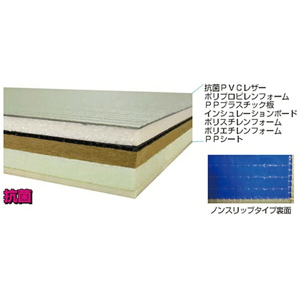 柔道畳 畳 カバー式 柔道畳ノンスリップカバー式（部活用ソフト畳）KL-ACE 【NKJ】【36CE】