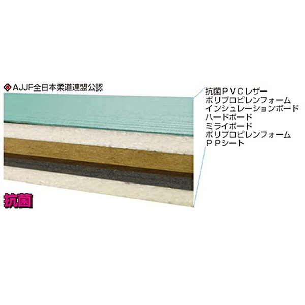 柔道畳 畳 密着式 柔道畳密着式（公認畳）KL-JPN 【NKJ】【36CE】