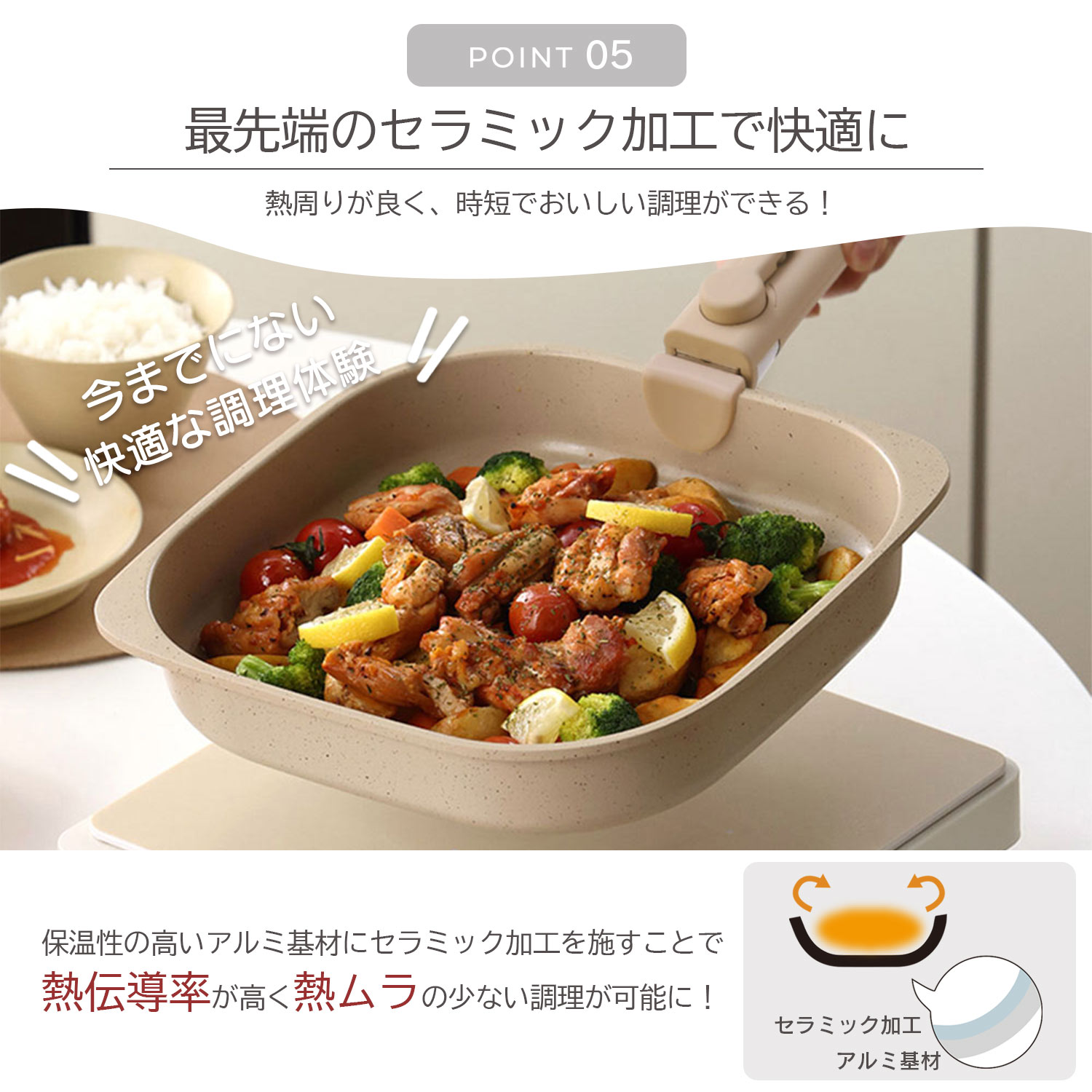 公式】FIKA コンフォートセット 7点セット 取っ手が取れる マルチ