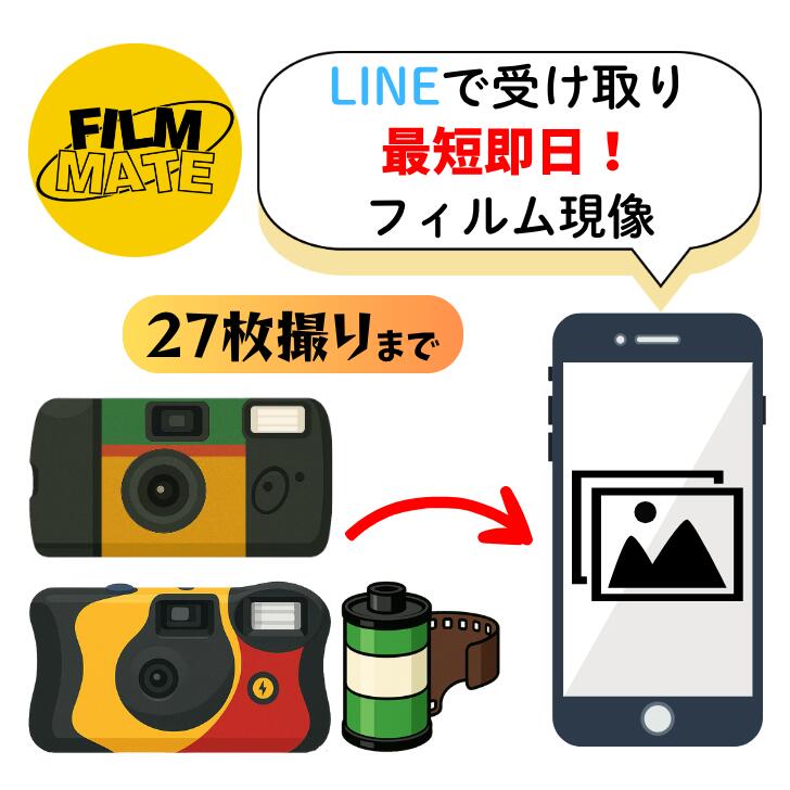 Kodak Sport トイカメラ(フィルム) 楽天市場】Kodak Sport 水中カメラ 使い捨てカメラ 水中 カメラ