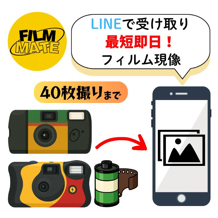 楽天市場】ONE-SHOT 使い捨てカメラ 35mmフィルム 使い捨て