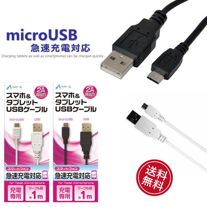 楽天市場】選べる配送 送料無料 2ポート 急速充電 3A USB Type-C ACアダプタ スヌーピー ジョークール ウッドストック ドッグハウス  ミイラ タイプｃ 充電器 コンセント 急速充電 おしゃれ かわいい かっこいい iPhone アイフォン アンドロイド［SNG-580］ :  クリックトラスト