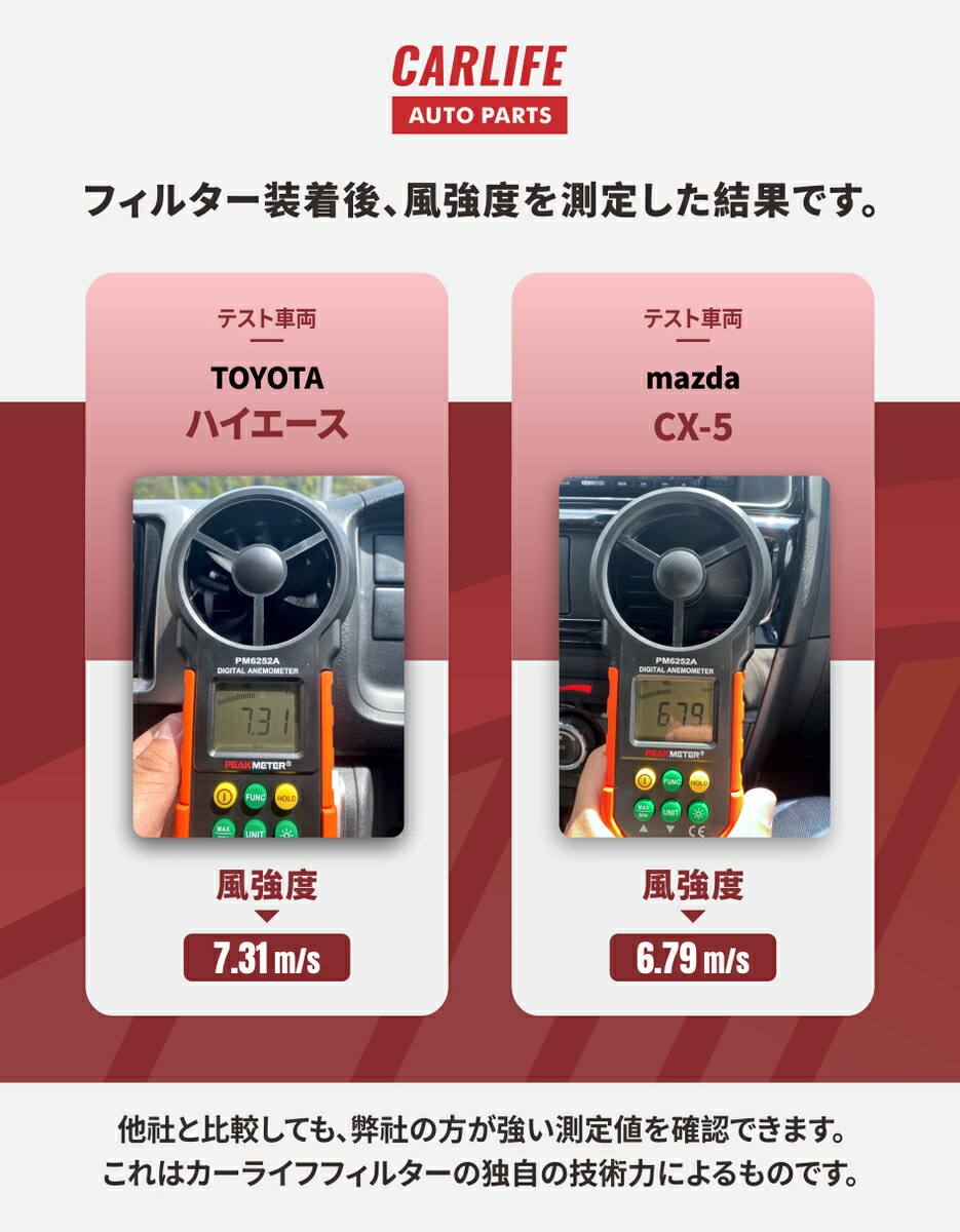 送料無料 日産用 デイズ 特殊3層構造 活性炭入り エアコンフィルター