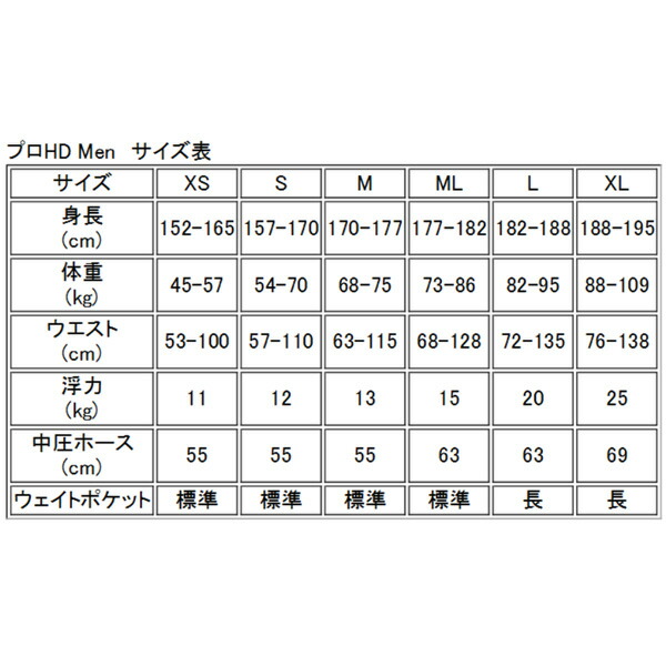 ダイビング 重器材セット 9番BCD アクアラング プロHD ランキング人気