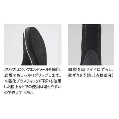 フェルトソールブーツ詳細